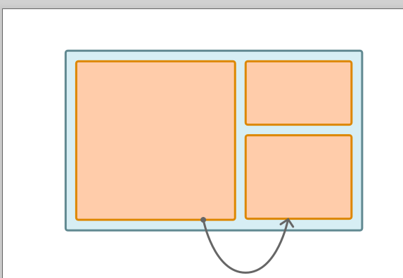 Screenshot showing a styled diagram